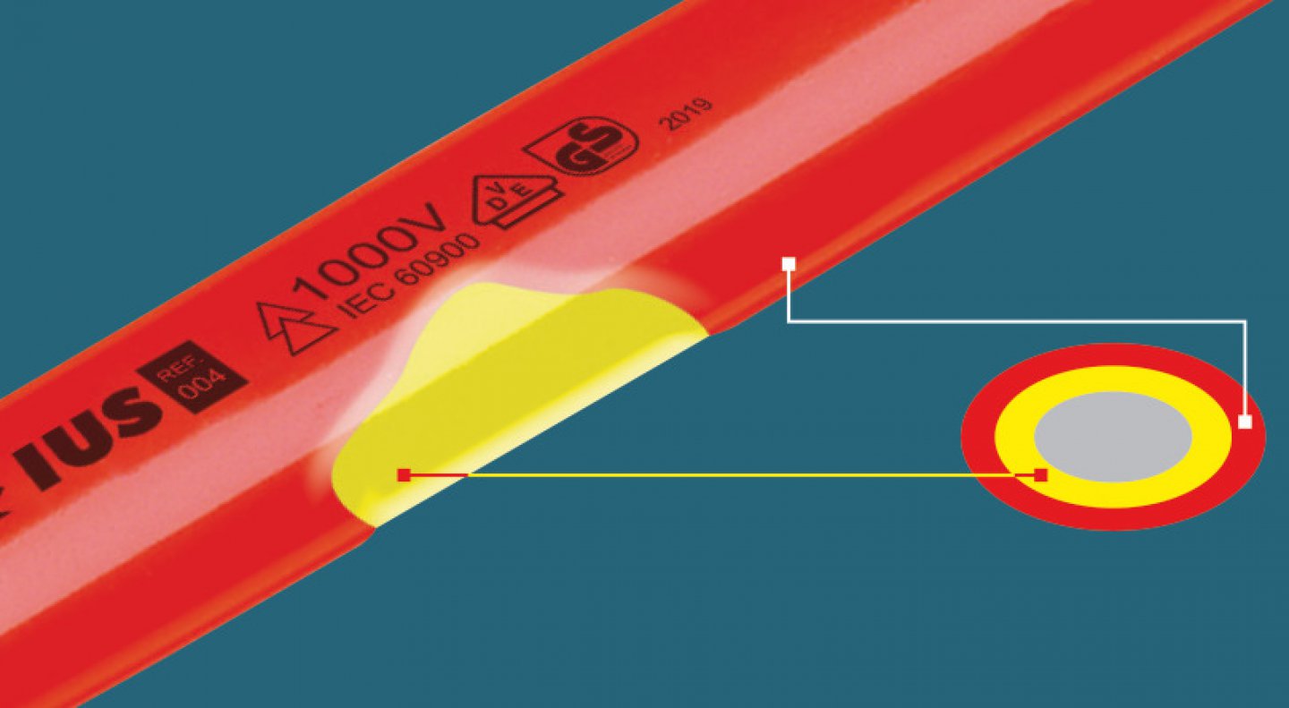 Chei inelare simple cotite vde 1000v 09