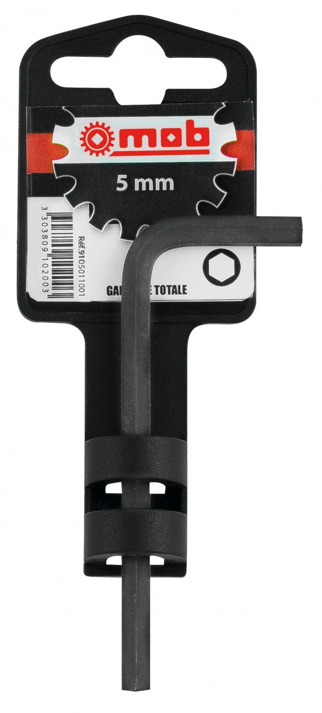 Chei bărbați pe card