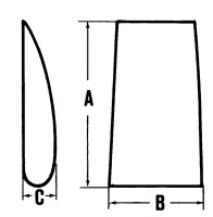 Nicovala de mana tip pana 02