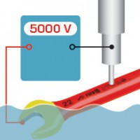 Chei inelare simple cotite vde 1000v 07