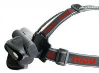 Lampa frontala cu led-uri 03