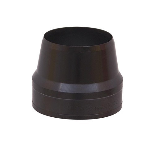 Preducele și accesorii